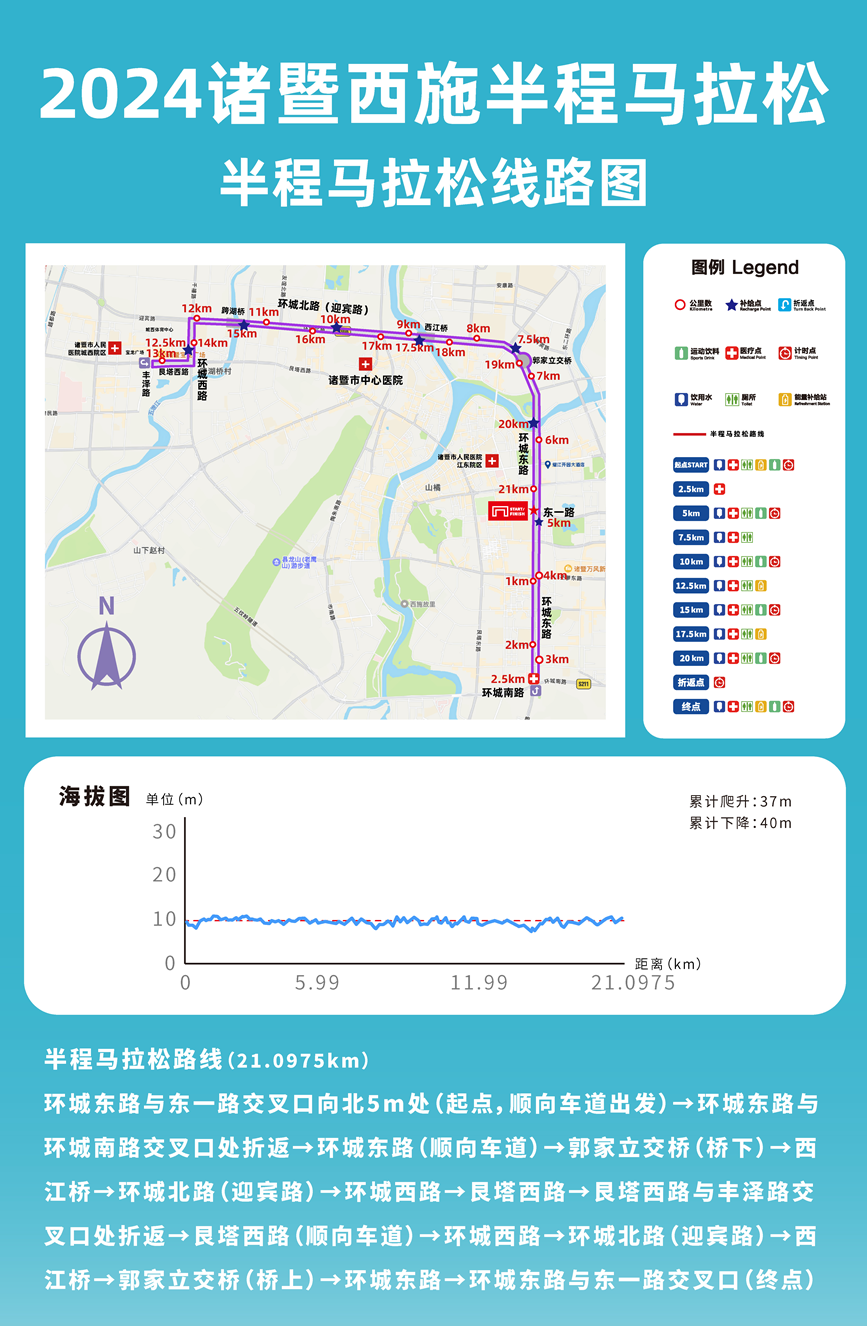 2024諸暨西施半程馬拉松線路圖。賽事組委會(huì)供圖